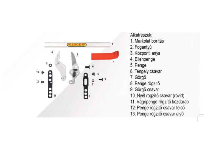 Kuker PRS 60 kompakt ágvágó olló 60 cm-es szárral és cserélhető kovácsolt acél pengével